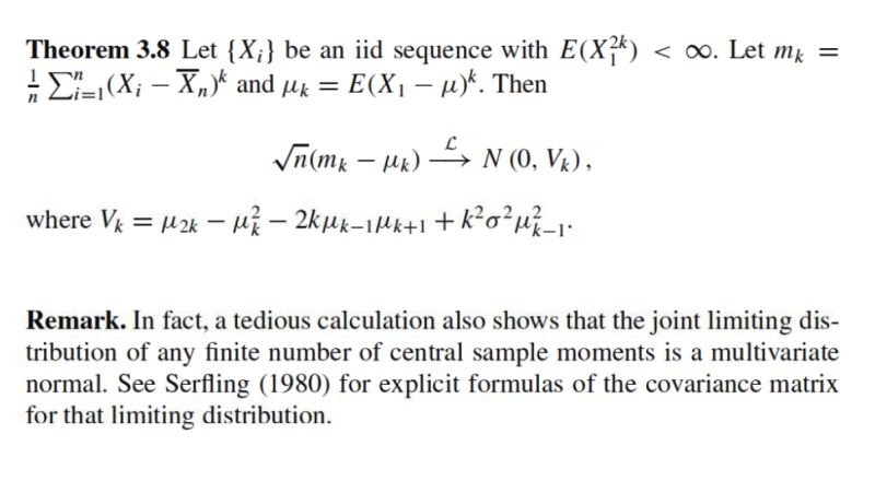 Several Distribution Functions Solid Line Asymptotic Distribution - Artistic Space Design - Ultra HD