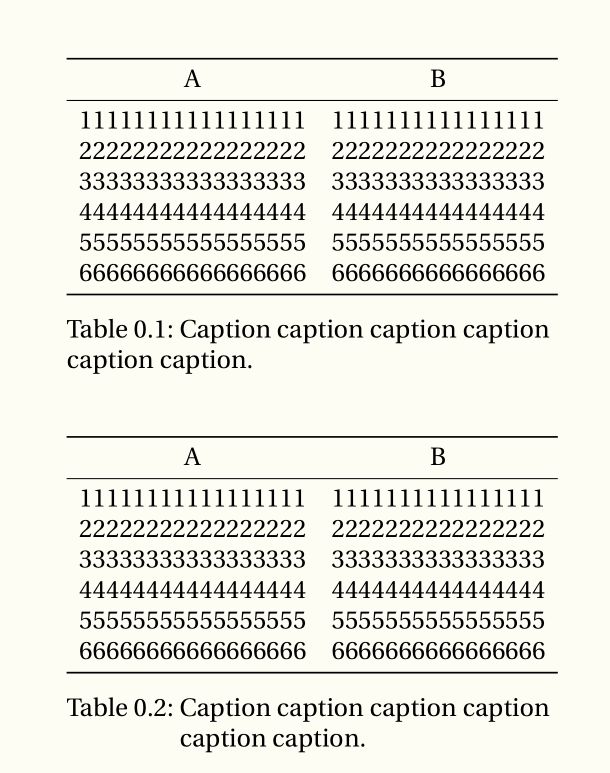 Multiline Caption Tex Latex Stack Exchange - Download Professional Geometric Photo | High Resolution