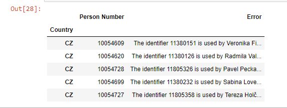 Should Minor Edits Not Be Rejected Meta Stack Exchange - Download Premium Ocean Design | HD