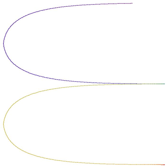 Geometry Projecting A Sphere From Inside Mathematics Stack Exchange - 4K Geometric Patterns for Desktop