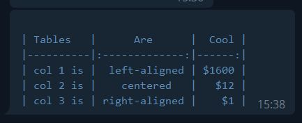 How Do I Send Tables With Telegram Bot Api Stack Overflow - Premium Geometric Wallpaper Gallery - Mobile