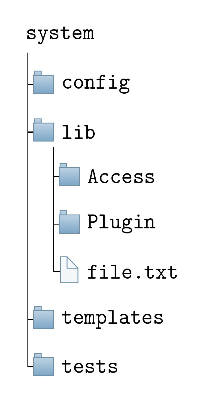 Labels Make Directory Tree With Folders And Files Along With Comments - Download Artistic Light Pattern | HD