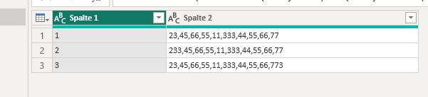 Powerbi How To Calculate Max And Min Values From A Comma Separated - Download Stunning Colorful Art | Ultra HD
