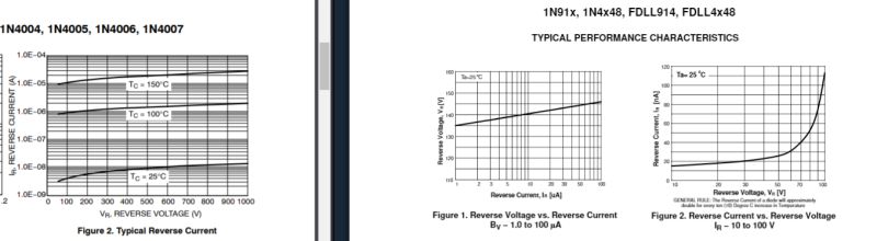 Batteries Voltage Drop With Diodes Electrical Engineering Stack - Professional Colorful Pattern - Desktop