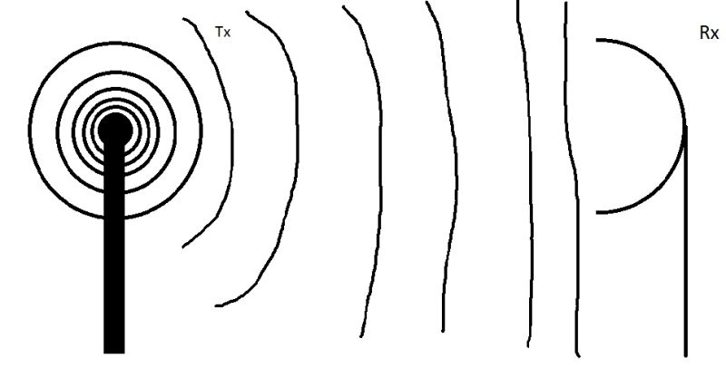 Geometric Schematic Of The Triangular Pulse Power Density Function P - Sunset Wallpaper Collection - Ultra HD Quality