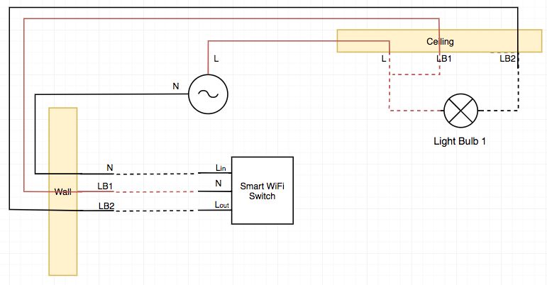 Electrical Smart Switch Connection Issues Home Improvement Stack - Download Classic Landscape Wallpaper | Full HD