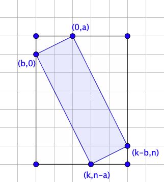 Code Golf How Many Rectangles In The Grid Code Golf Stack Exchange - Creative Ultra HD Gradient Photos | Free Download