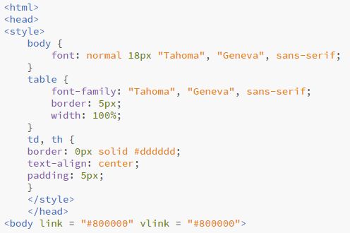 Sharepoint Online Why Is My Menu Font Changing Size When I Go To One Page Sharepoint Stack - Nature Wallpapers - Beautiful Ultra HD Collection