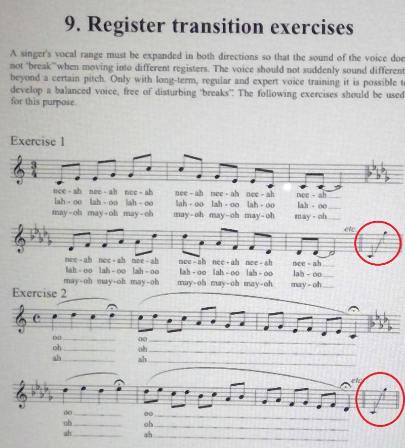 Sheet Music Unknown Notation Square Brackets Triangles And Numbers - Premium Sunset Art Gallery - 8K