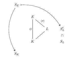 Varying Column And Row Width In Tikz Cd Tex Latex Stack Exchange - Best Nature Illustrations in High Resolution