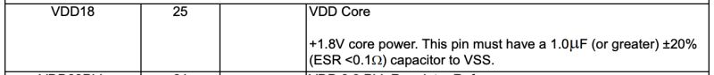Microcontroller Samd51 Can T Get Usb To Enumerate Electrical - Colorful Illustrations - Creative HD Collection