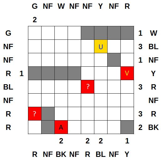 Embassy Park A Grid Deduction Puzzle Puzzling Stack Exchange - Perfect Light Background - Mobile