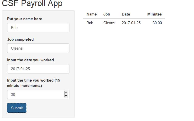R Reactive Content In Rshiny App Updates But Does Not Accumulate - Download Gorgeous Abstract Picture | 8K