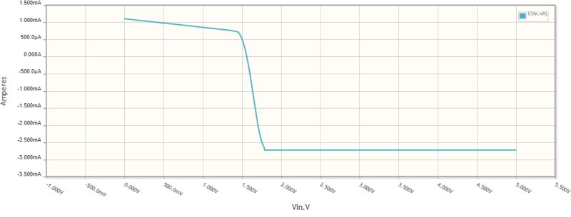 Transistors Ttl Nand Gate Analysis Electrical Engineering Stack - Premium Landscape Design Gallery - Mobile