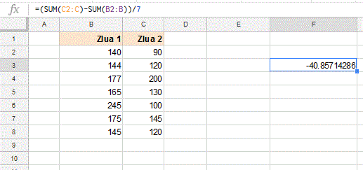 Google Sheets Blank For New Visitors Stack Overflow - Minimal Images - Stunning Desktop Collection