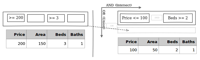 Helm Override List Values With Set In Azure Devops Stack Overflow - Full HD Vintage Pictures for Desktop