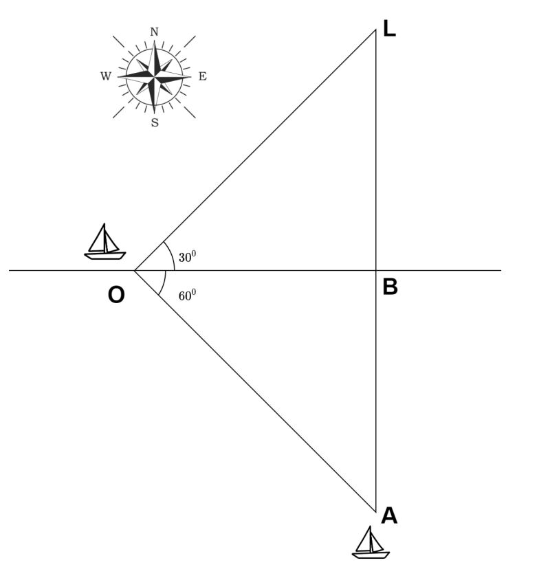 Trigonometry Find Distance Based On Angle Mathematics Stack Exchange - Ultra HD Minimal Patterns for Desktop