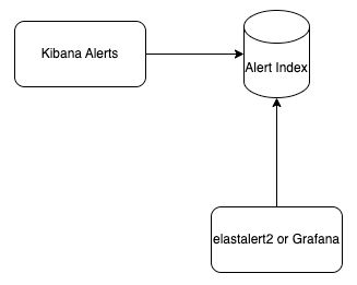 Stack Overflow Oss - Stunning 4K Ocean Illustrations | Free Download