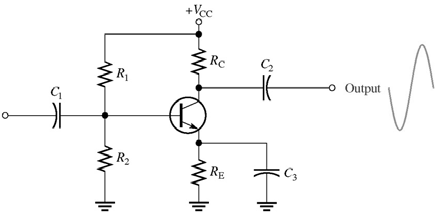 Bjt Class A Amplifier Help Calculating Resistor Values Bjt Class A Amplifier Help Calculating Resistor Values