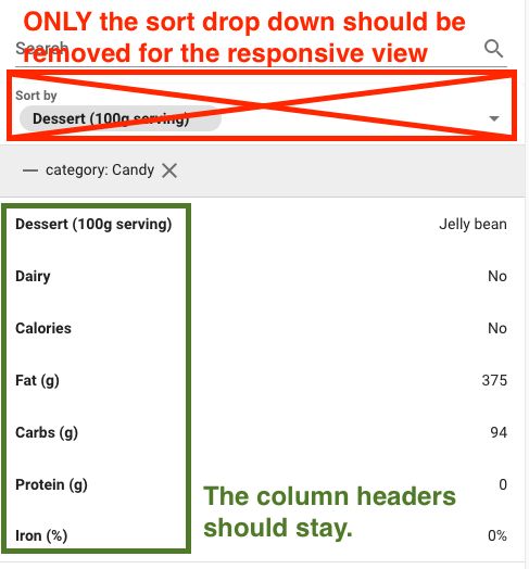 Vue Js Vuetify Datatable Customize Dropdown Menu For Sorting Below - Full HD Sunset Backgrounds for Desktop