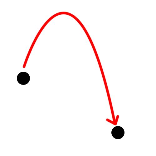 How Would I Use Tweenservice Move An Object In A Curved Path - Retina Vintage Designs for Desktop