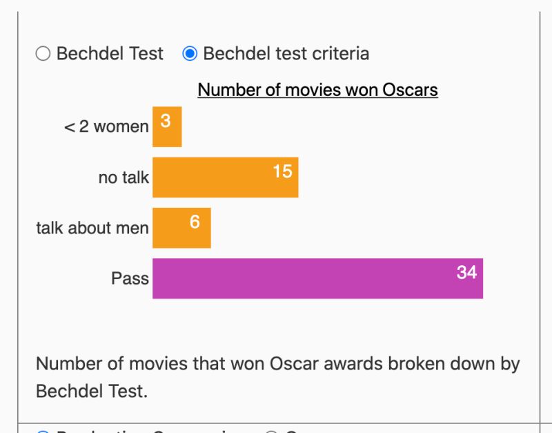 Python Add Padding Between Bars And Y Axis Stack Overflow - Space Pattern Collection - 4K Quality