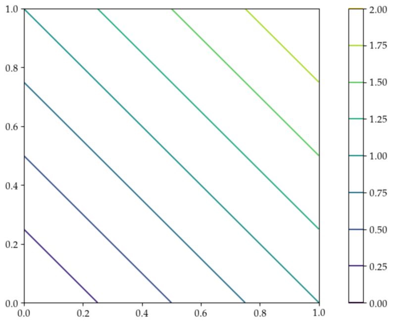 From Tikzplotlib Import Get Tikz Code Not Working Propsed Single Line - Space Illustrations - Professional Full HD Collection