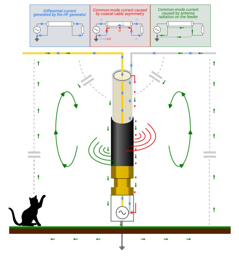 Reading Differential Signals Electrical Engineering Stack Exchange - Space Photo Collection - 8K Quality