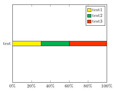 Tikz Pgf Missing Bars In Bar Chart Tex Latex Stack Exchange - Gorgeous 8K Geometric Designs | Free Download