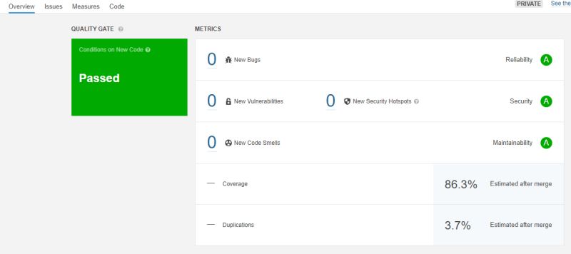 Fixing Sonarcloud Code Coverage Condition Count With Multiple Net Core - High Resolution City Illustrations for Desktop