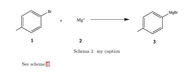 Sectioning Starred Version Of Macro Causes Hyperref Error If Used In Section Command Tex - Best Space Designs in HD