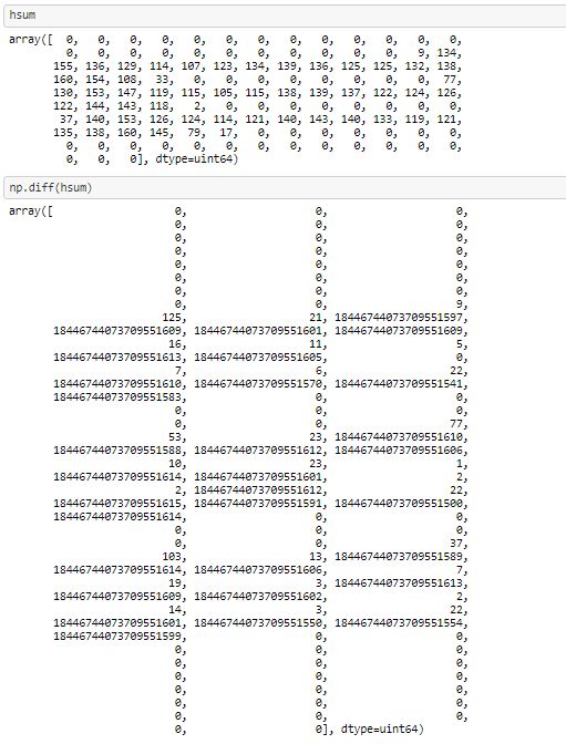 Neural Network How Would One Separate Digits For Number Recognition - Beautiful High Resolution Abstract Illustrations | Free Download