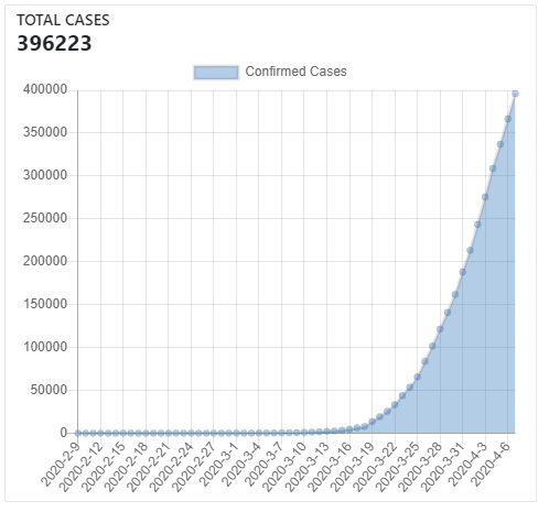 Chart Js Tooltips And Labels - Mountain Backgrounds - Modern 4K Collection