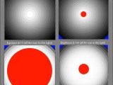 Photo Editing In Lightroom 3 What Is The Difference Between Exposure