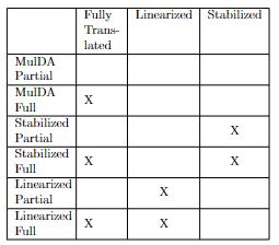R Textplot Function How To Center The Text Within A Table Stack - Creative Landscape Picture - Mobile