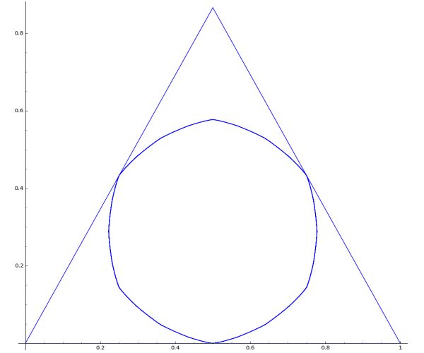 Geometry Area Of The Limiting Polygon Mathematics Stack Exchange - Light Photos - Perfect HD Collection