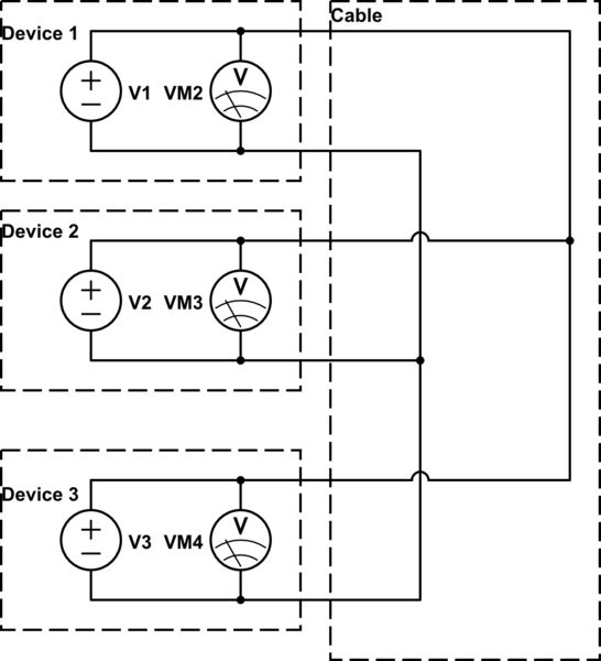 Using Ethernet Bus Electrical Engineering Stack Exchange - Mobile Landscape Illustrations for Desktop
