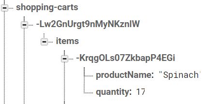 Javascript Firebase Push Failed First Argument Contains An Invalid - Download Artistic Colorful Pattern | Full HD