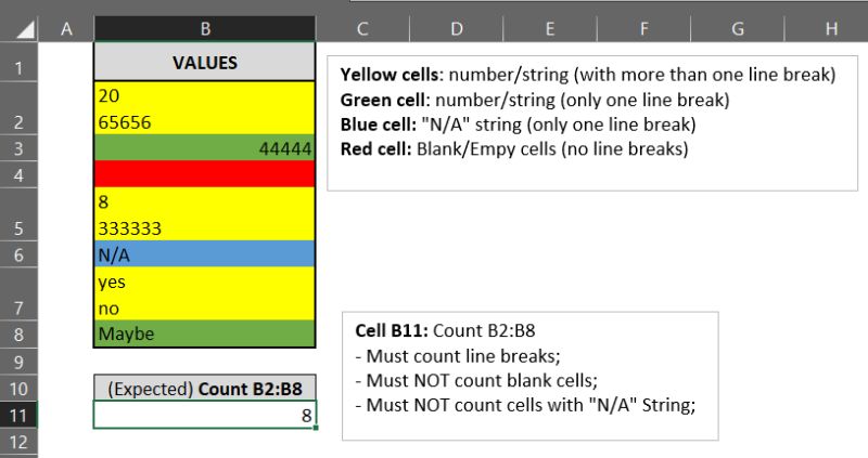 Excel Formula If Statement To Exclude Blanks Stack Overflow - HD Vintage Patterns for Desktop