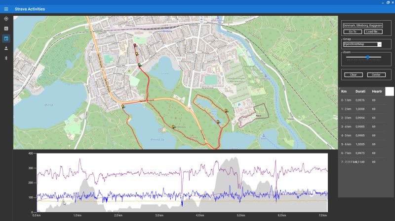 C Align Labels In Datavisualization Charting Effectively Stack - Vintage Photo Collection - Ultra HD Quality