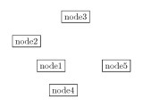 Tikz Relative Positioning Of Nodes Tex Latex Stack Exchange