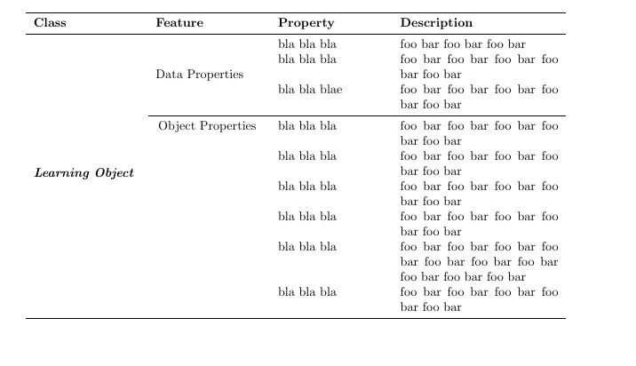 Multirow Overflows Vertically In Tabularx When Using Long Wrapped - Amazing Desktop Sunset Wallpapers | Free Download