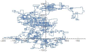 Code Golf Prime Parity Peregrination Code Golf Stack Exchange - 4K Geometric Arts for Desktop
