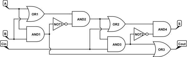 Propagation Delay In Full Adder Models Electrical Engineering Stack - Ultra HD Ultra HD Vintage Arts | Free Download