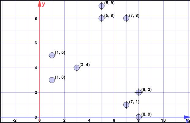 K Means 1 Pdf - Best Geometric Pictures in Full HD