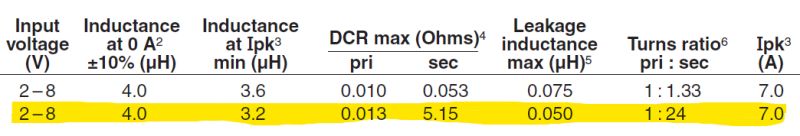 Flyback Transformer Calculations Pdf Capacitor Power Electronics - Minimal Backgrounds - High Quality Ultra HD Collection