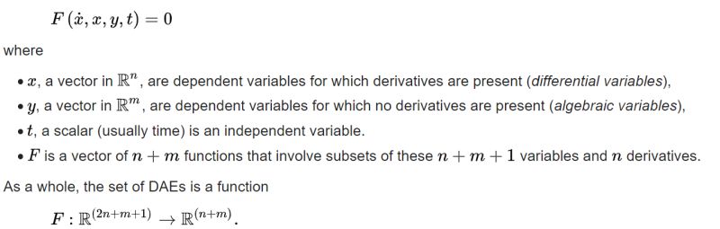 Error When Compiling Equations The Dae Is Structurally Inconsistent - Creative Desktop Mountain Illustrations | Free Download