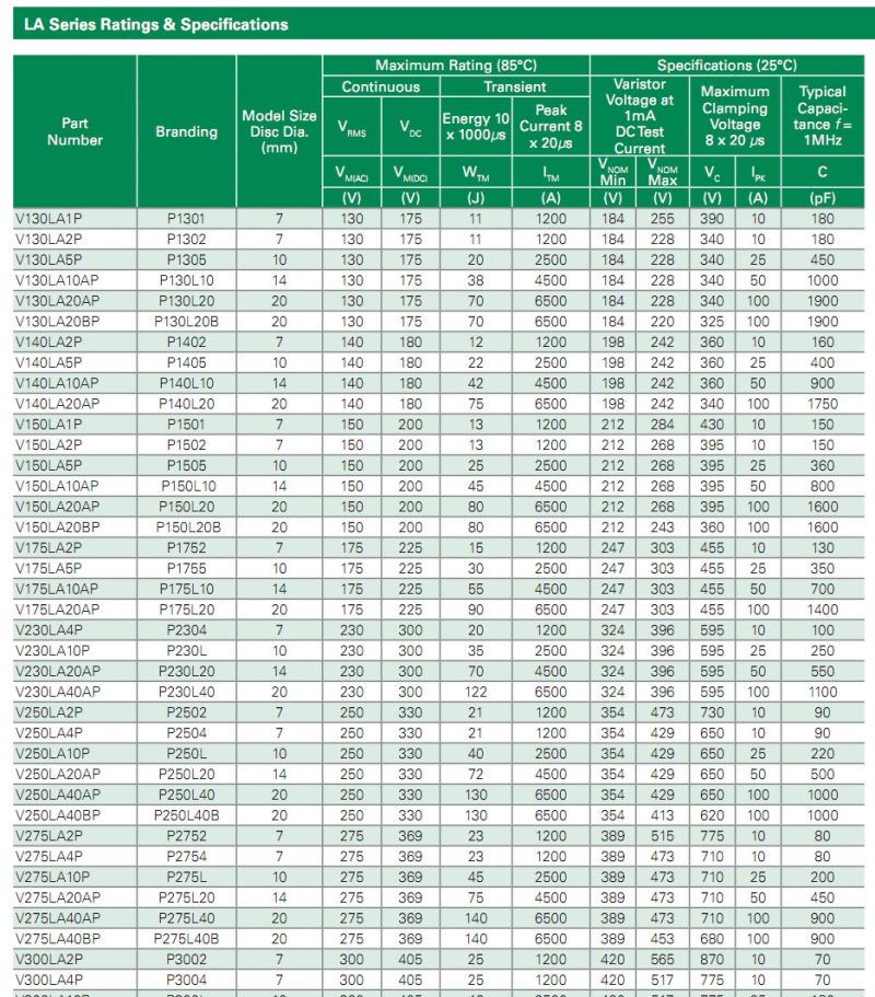 Components Need Help Identifying A Capacitor Electrical Engineering Stack Exchange - Nature Arts - Professional 4K Collection