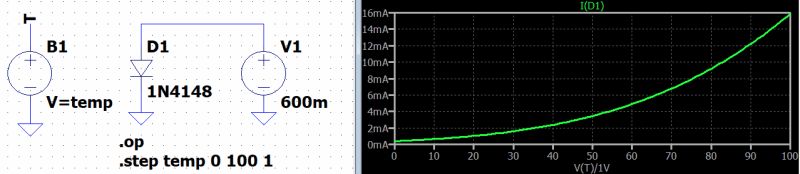 Ltspice Simulating Temperature Electrical Engineering Stack Exchange - Nature Wallpapers - Beautiful 4K Collection