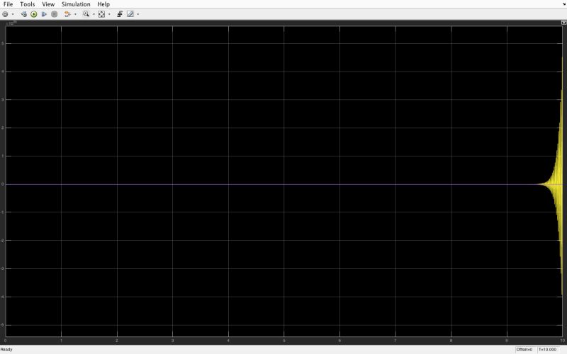 Proteus Bubba Oscillator Electrical Engineering Stack Exchange - HD Sunset Pictures for Desktop